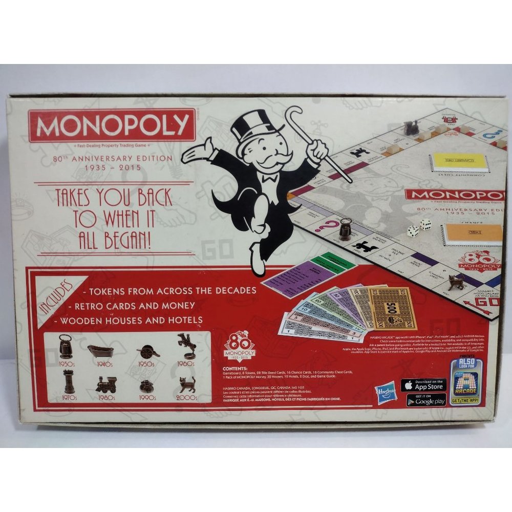 Monopoly 80th Anniversary Edition 1935-2015 Board Game Tokens thru the Decades - Picture 14 of 15